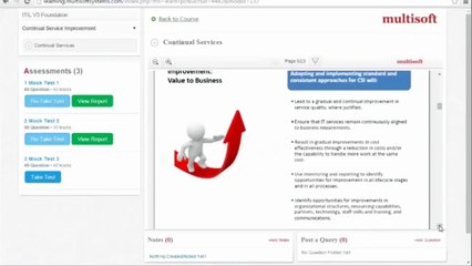 Service Management as a Practice Video  Multisoft Systems