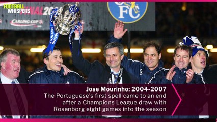 Chelsea Managers Who Fell out of Love With the Club | FWTV