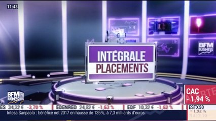 Le débrief d'Intégrale Placements: Jean-Philippe Dubosc - 06/02