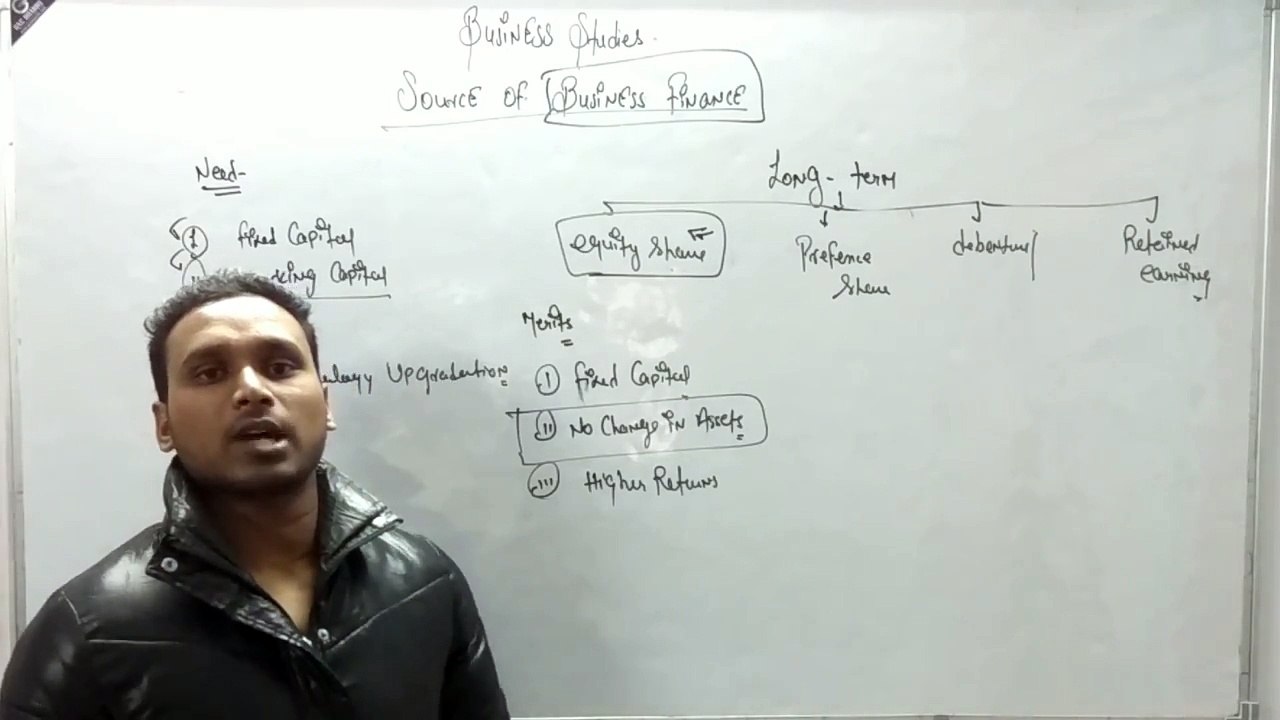 SOURCE of BUSINESS FINANCE