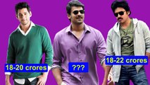 Highest Paid Tollywood Actors || tollywood actors remuneration || Tollywood Film Box