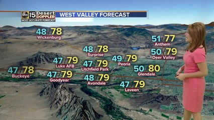 Highs continue to stay around 80 this week in the Valley