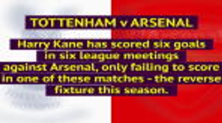 Opta weekly preview - week 27