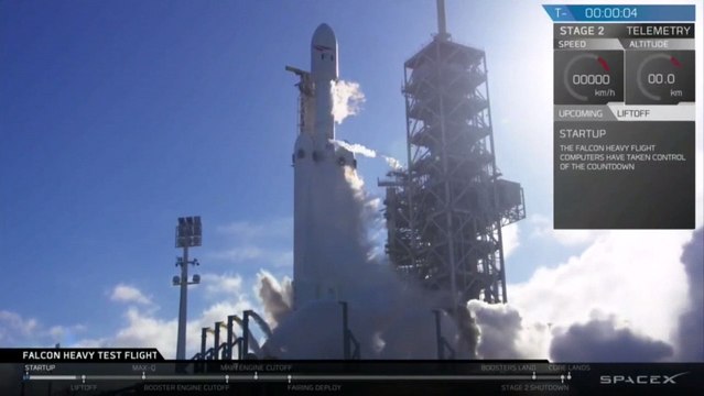 El Falcon Heavy ya vuela