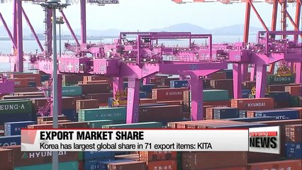 Korea has 71 items with largest share in the global market