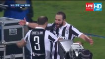 Fiorentina vs Juventus 0-2 Highlights 09.02.2018 HD