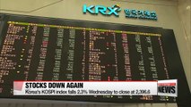 Korean stocks fall Wednesday despite Wall Street's rebound
