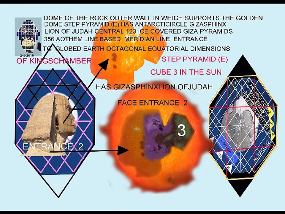 AN GIZASPHINXLION OF JUDAH FACE APPEARS WITHIN PSALMS 84-11 SUNTHRONE NEXT TO AN CUBE
