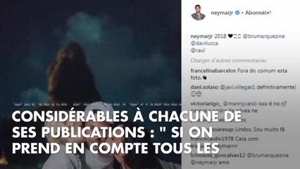 Un post de Neymar, la star du PSG, sur les réseaux sociaux vaut près de 500 000 euros