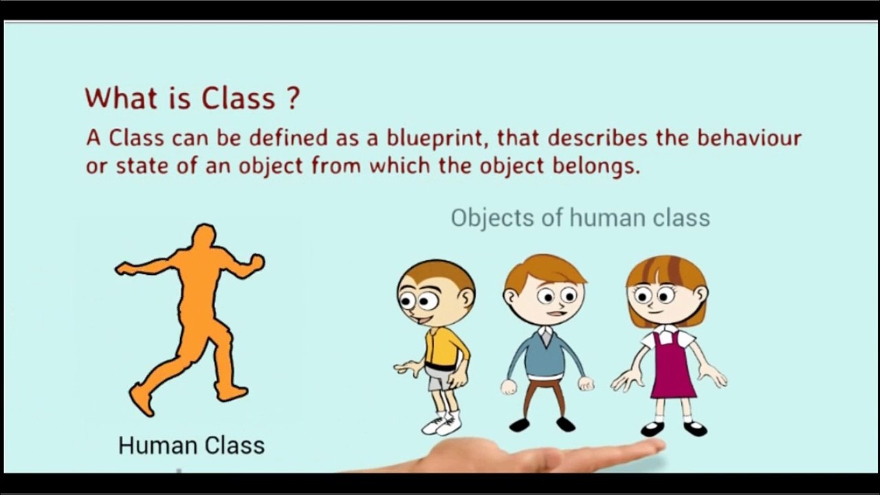 Object oriented programming in java || object o...