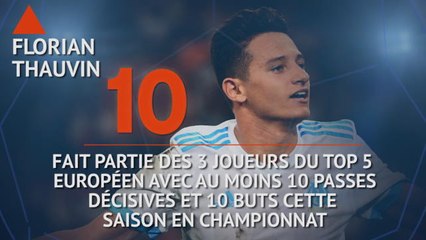 Ligue 1 - Les tops et les flops avant la 25e j.