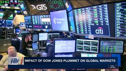 DAILY DOSE | Latest in the markets: Dow drama | Wednesday, February 7th 2018