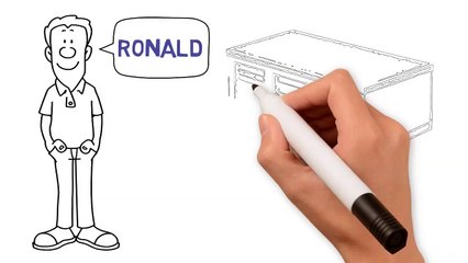 Self Storage Software