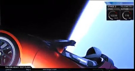 1980- I bet there will be flying car in the future. Elon Musk- Hold my beer
