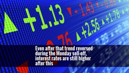 Context Matters. The Stock Market Drop Is Less Scary Than It Seems.