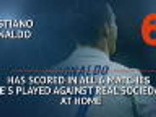 Hot or Not - Ronaldo loves playing Real Sociedad