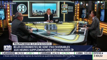 "Les économistes ne sont pas favorables aux heures supplémentaires défiscalisées", Philippe Martin - 07/02