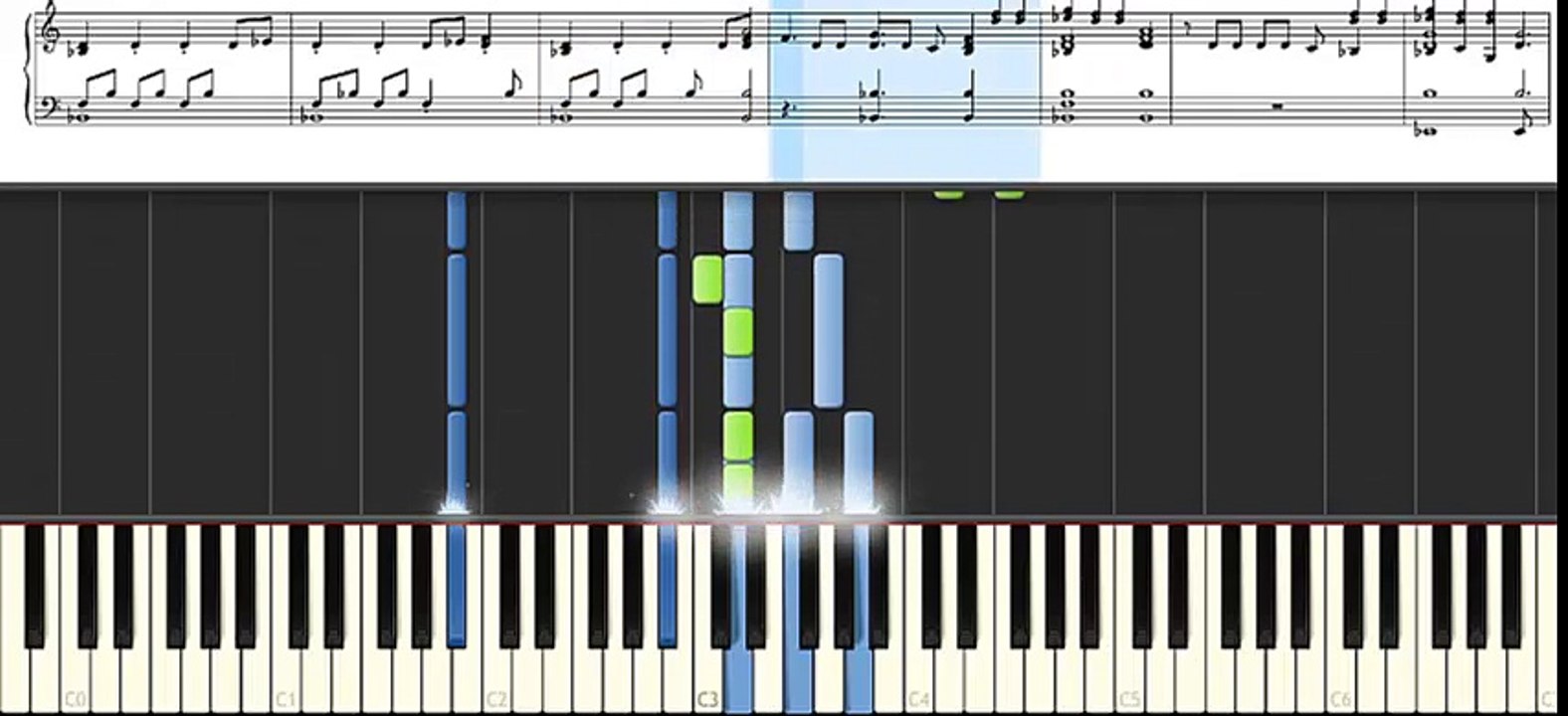 tell me if you wanna go home (begin again OST) piano synthesia