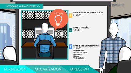 Plan de Medios