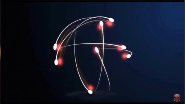 Media Creative Companies Facebook Video Header Science and Energy Categories