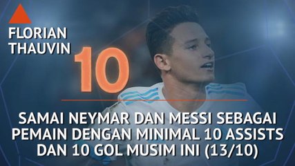 Who's Hot and Who's Not - Thauvin Samai Neymar dan Messi Musim Ini
