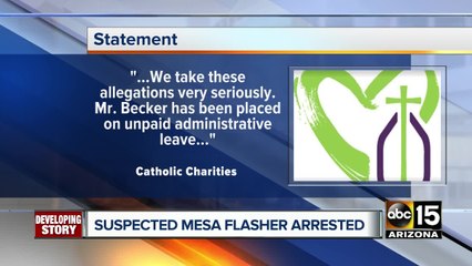 Mesa man accused of exposing himself to children