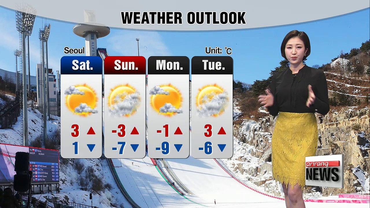 Temperature rises ahead of the Olympics _ 020818