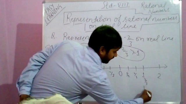 Rational numbers: Representation of rational numbers on real line l cbse 8 class maths l Hindi & English l part- #3