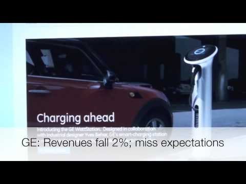 Wall Street Wrap: Fri, 16th July, 2010