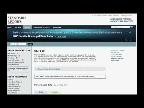 Wall Street Wrap: Wed, 7th July, 2010