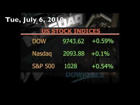 The Wall Street Wrap: 6 July, 2010