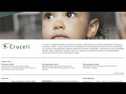 Wall Street Wrap for 06 October 2010