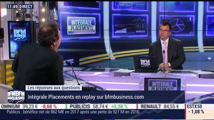 Le débrief d'Intégrale Placements: Jean-François Filliatre - 08/02