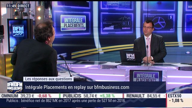 Le débrief d'Intégrale Placements: Jean-François Filliatre - 08/02