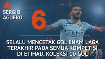 Who's Hot and Who's Not - Laju Mengerikan Aguero di Etihad