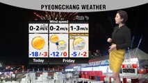 Start of Winter Olympics expected to be milder _ 020818