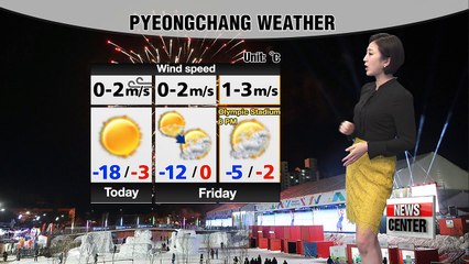 Start of Winter Olympics expected to be milder _ 020818