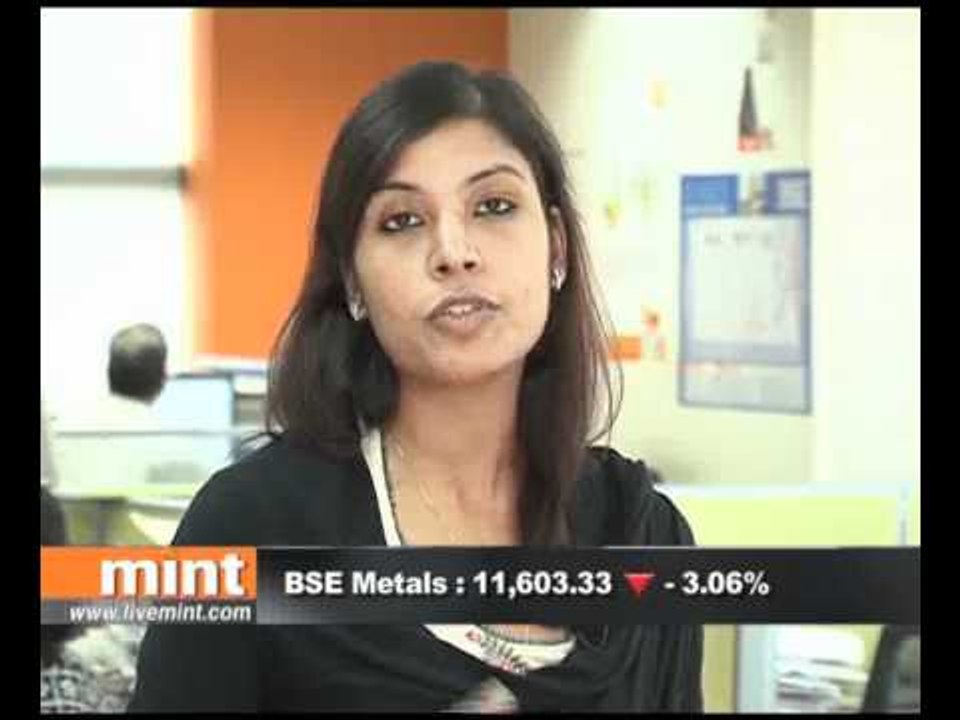 Markets on Monday