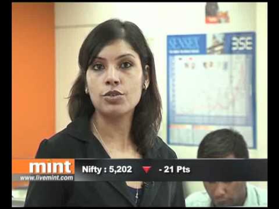 Markets on Wednesday