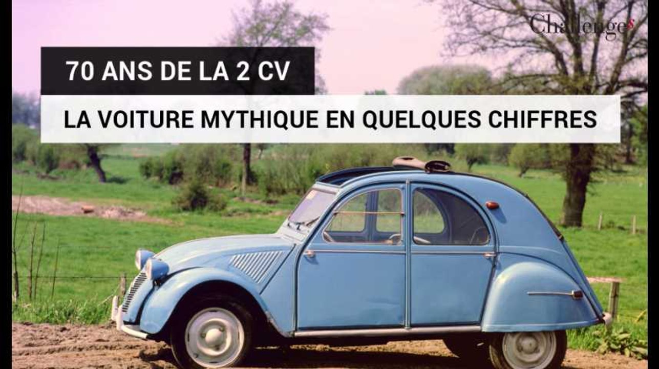 La 2CV en chiffres clés