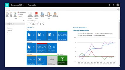 Microsoft Dynamics 365  - Korcomptenz