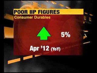 The Mint Report for 12 June, 2012