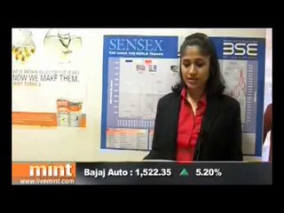 Markets on Wednesday