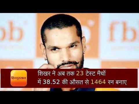 हैप्पी बर्थडे शिखर धवन