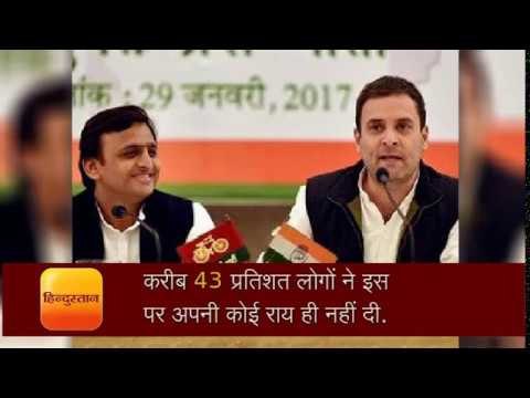 up legislative election sp alliance party near to majority in opinion poll