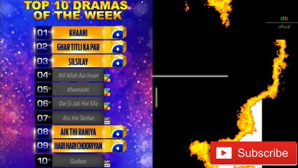 Top 10 Dramas of this week Latest Ratings | Drama bazaar