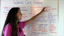 Wound Care Nursing | How to Become a Wound Care Nurse