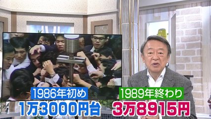 池上彰のニュース大辞典 2017-12-27【株価８万円予測】