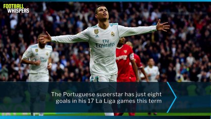 Has Age Caught Up With Cristiano Ronaldo? | FWTV