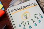 Fully Funded: 3 Cool Products That Reached Crowdfunding Success
